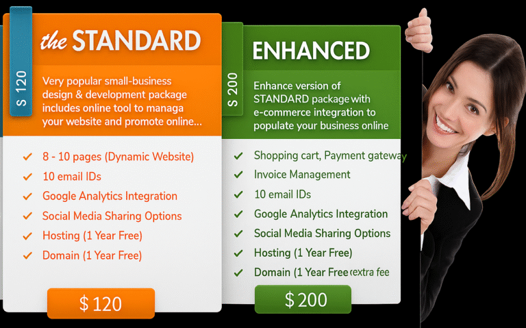 How to Price Your Website Design and Development Services in 2025