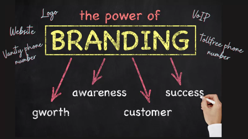 Importance of Branding