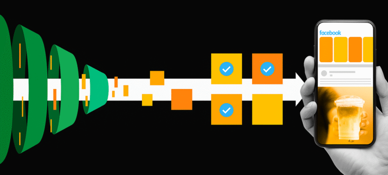 Facebook Ads Algorithm