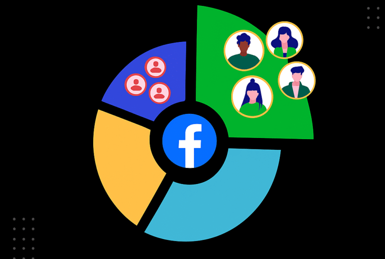 Facebook Lookalike Audiences to Scale Fast